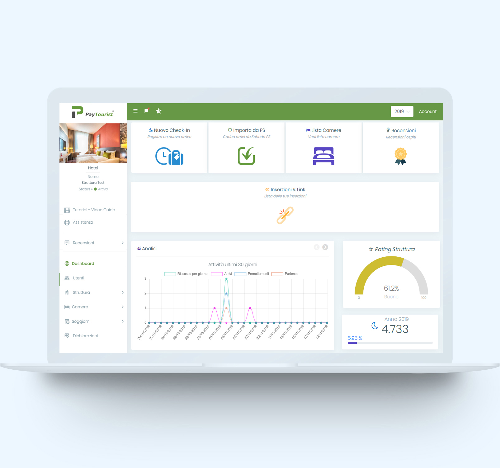 PayTourist Dashboard